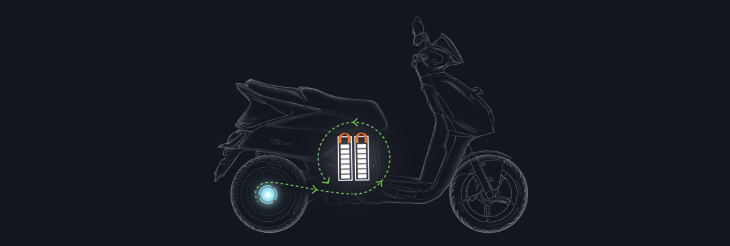  Rider riding VIDA electric scooter after charging it.