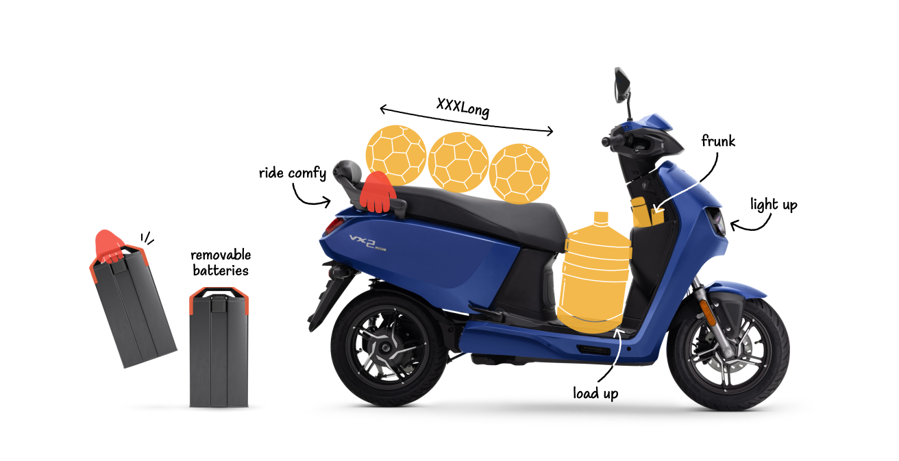 Vida X2 launch